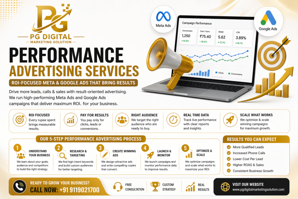 Performance Advertising (Meta & Google Ads)